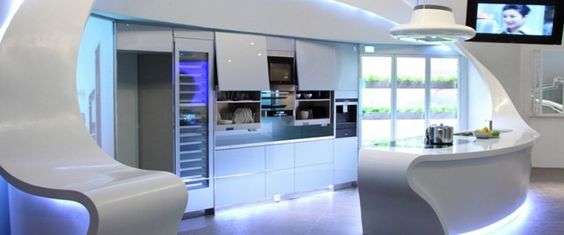 L'emergence des cuisines connectées dans les logements.